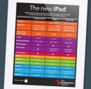 Ressa anche in Italia per l'uscita del nuovo iPad 3