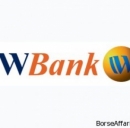 IW Bank