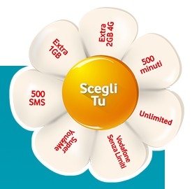 Scegli Tu di Vodafone: personalizza la tariffa