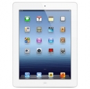 iPad MiniRetina, scheda tecnica
