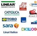 Le ultime offerte per le assicurazioni auto