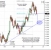 Supermoney News Supermoney News