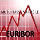 Migliori mutui variabili e previsioni interessi