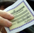 I risultati del preventivo Milano Assicurazioni.
