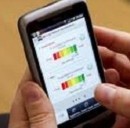 Assicurazione per smartphone: come funziona?