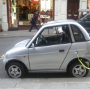 +11% per auto elettriche e a idrogeno