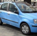 Auto rubate: Fiat Panda in testa alla classifica