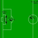 Quale canale di calcio scegliere la domenica