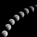 Offerte internet per navigare di notte