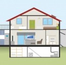 Mutuo cambio casa: come funziona e chi lo offre