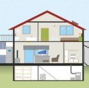 Mutuo prima casa: i trend per il 2017