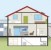 Mutuo prima casa , la soluzione più richiesta per acquistare casa