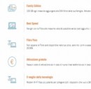 Offerte Wind Internet Casa