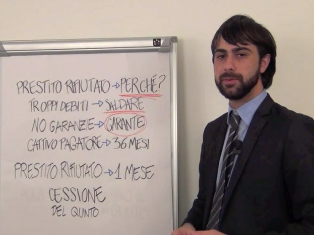 Prestito rifiutato, cosa fare? - Video Guida